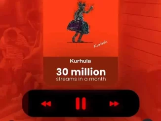 Kelvin Momo’s “Kurhula, Hits 30 Million Streams, News
